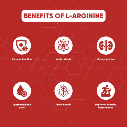 Denzour Nutrition L-Arginine