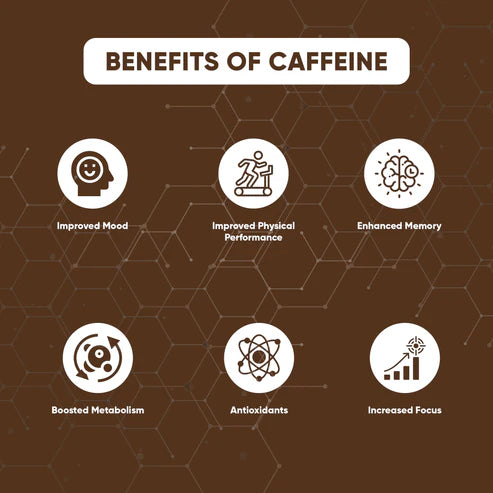 Denzour Nutrition Caffeine