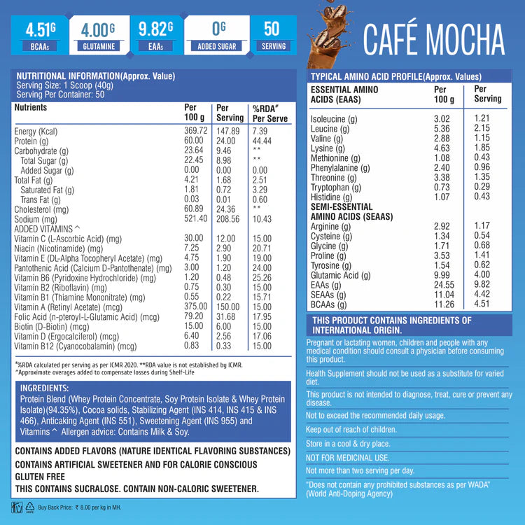 Healthfarm Nutrition MeFirst