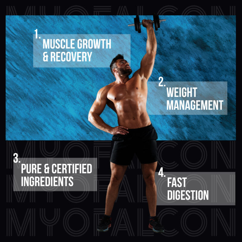 Myofalcon Nutrition Whey Protein Isolate