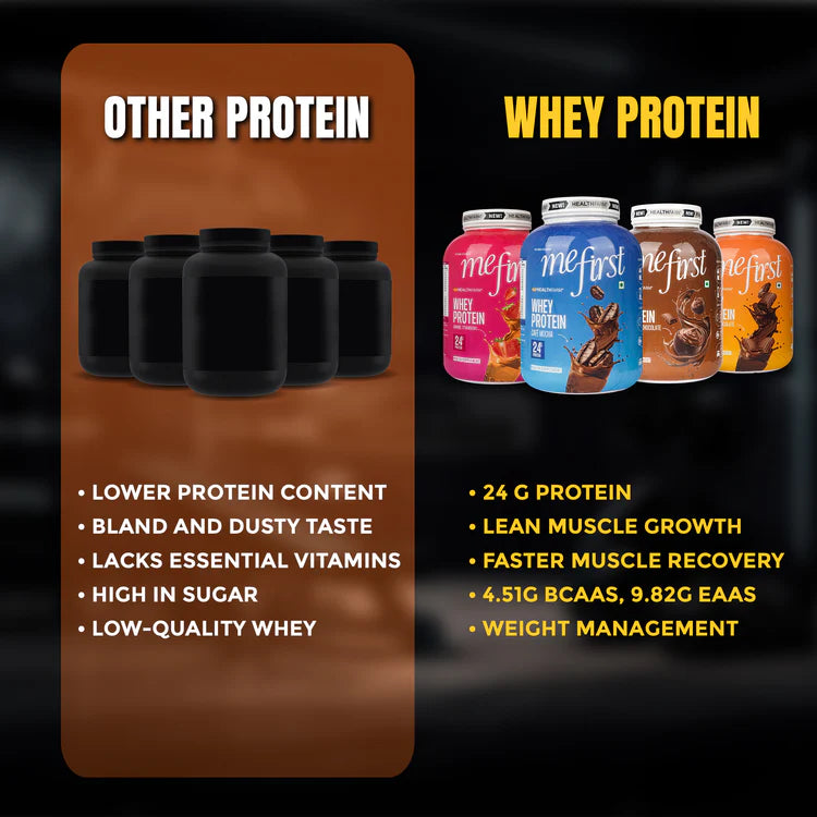Healthfarm Nutrition MeFirst