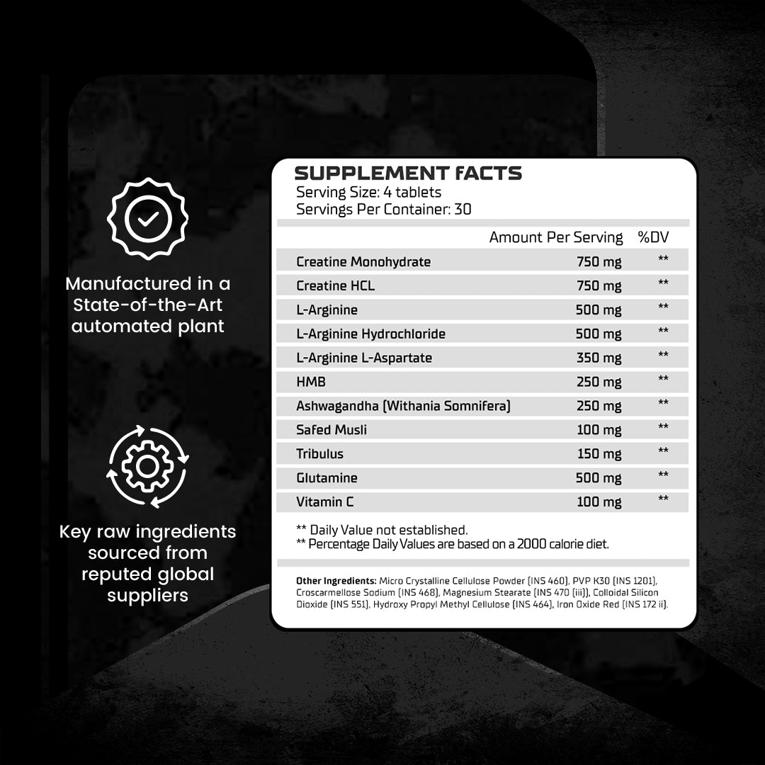 Absolute Nutrition Monster Gainz – 120 Tablets for Faster Mass Gaining with the Goodness of Ashwagandha, Musli, and Creatine for Stronger and Faster Muscle Gaining for both Men & Women
