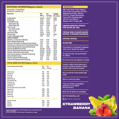 HealthFarm Nutrition Hydro Gain