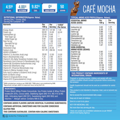 Healthfarm Nutrition MeFirst
