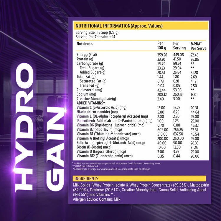 HealthFarm Nutrition Hydro Gain