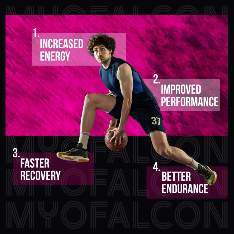 Myofalcon Nutrition Pre-Workout