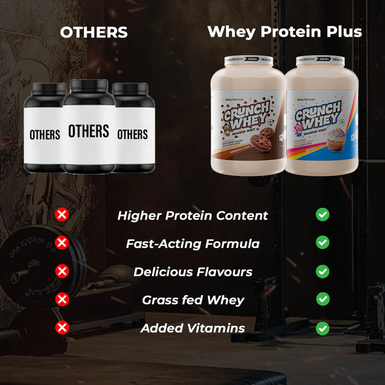 HealthFarm Nutrition Crunch Whey