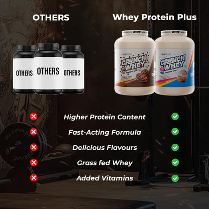 HealthFarm Nutrition Crunch Whey