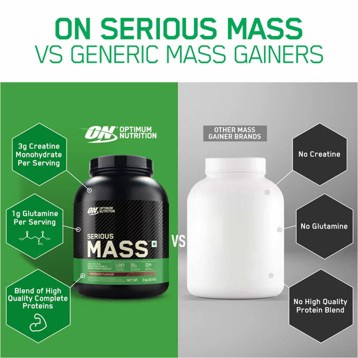 Optimum Nutrition Serious Mass
