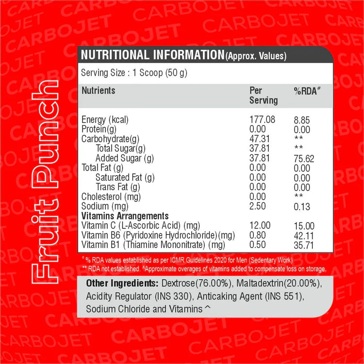 HealthFarm Nutrition HF Series Carbojet