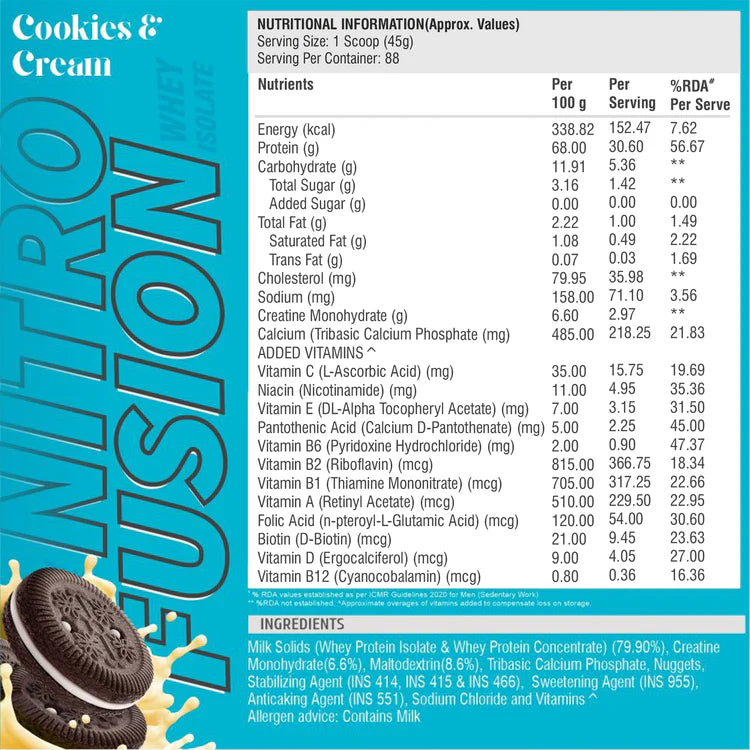 HealthFarm Nutrition Nitro Fusion