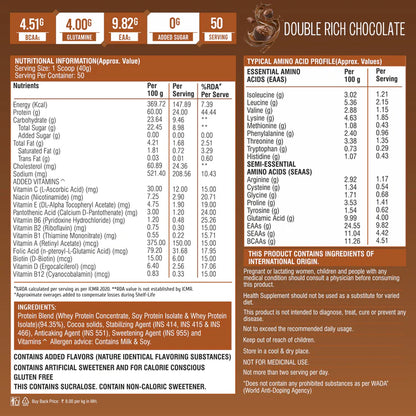 Healthfarm Nutrition MeFirst