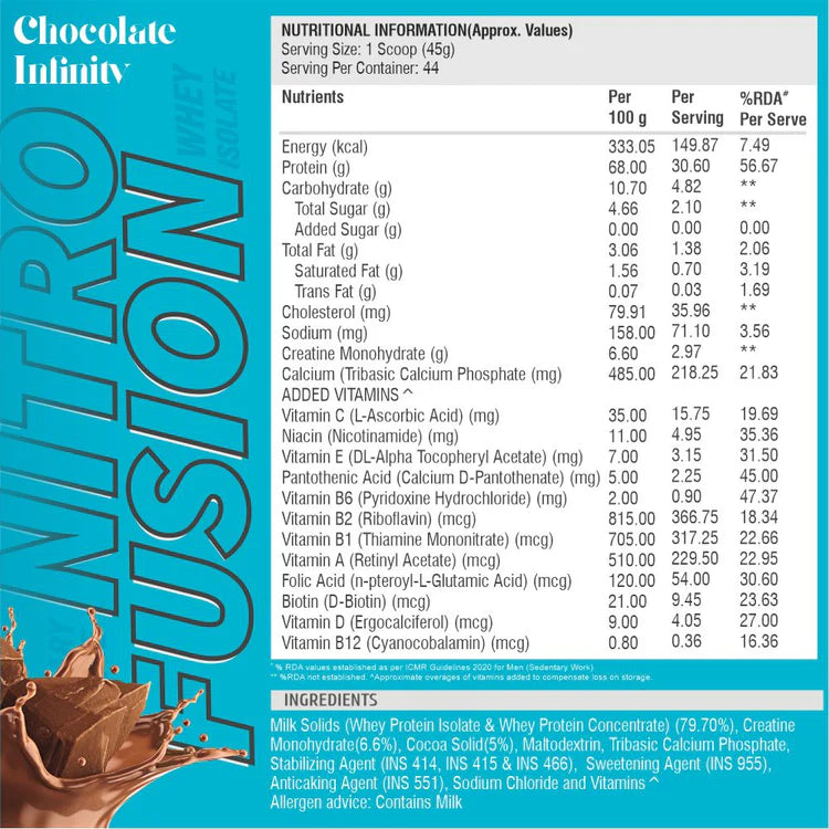 HealthFarm Nutrition Nitro Fusion