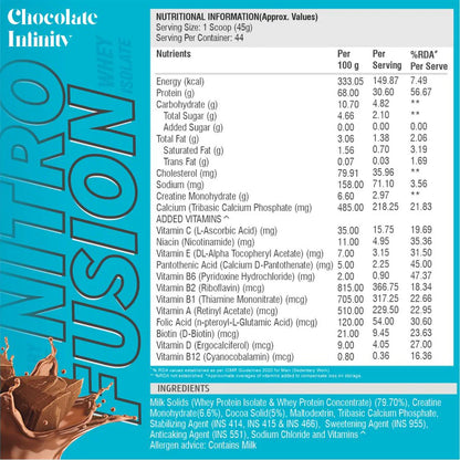 HealthFarm Nutrition Nitro Fusion