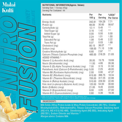 HealthFarm Nutrition Nitro Fusion