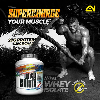 Absolute Nutrition’s Alpha Whey Isolate Protein