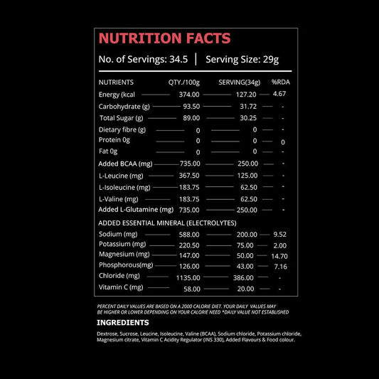 Denzour Nutrition Denz-Charge Isotonic